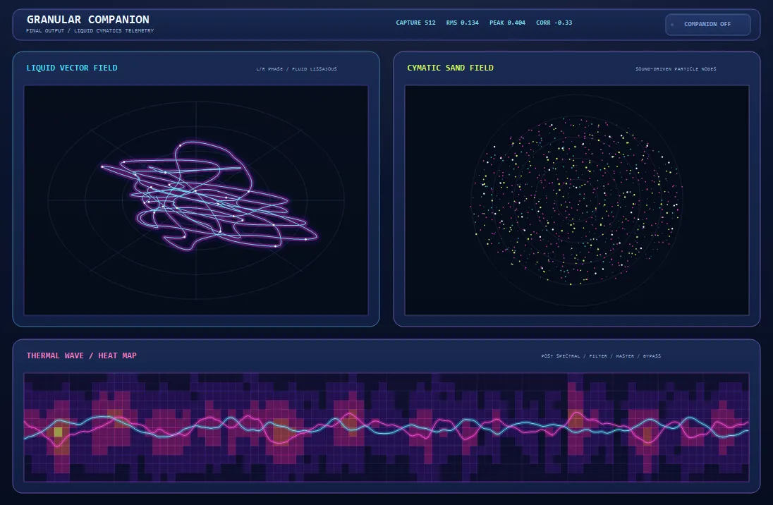 SPC Granular X pitch-reference artwork