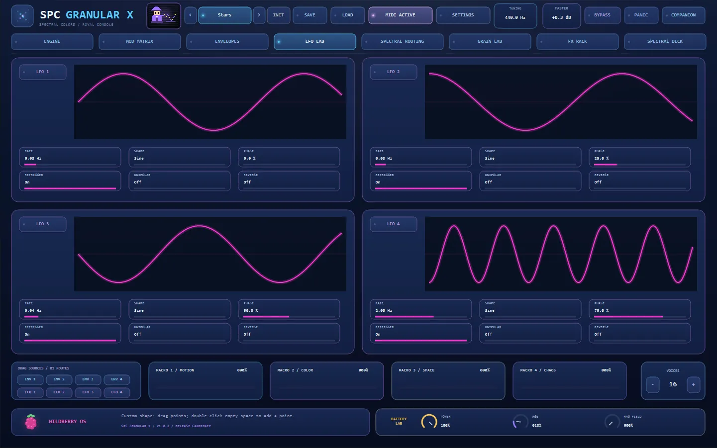SPC Granular X interface 6