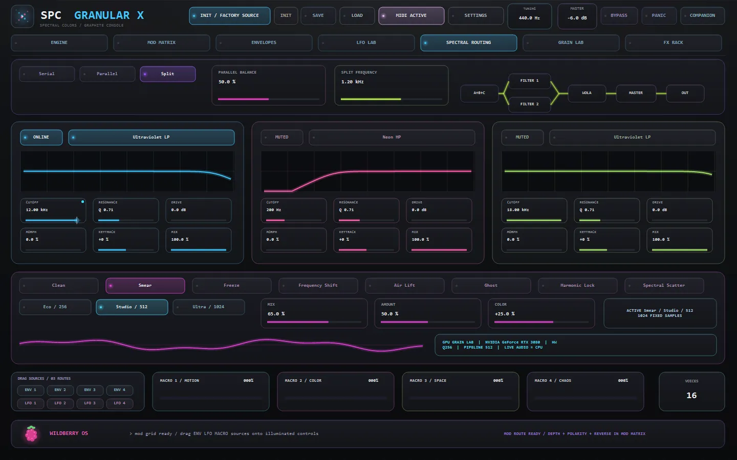 SPC Granular X interface 11