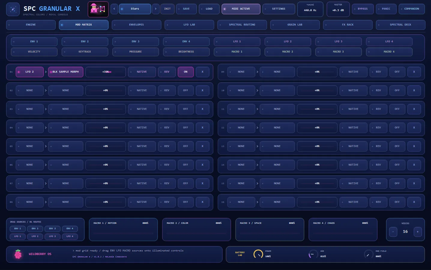 SPC Granular X interface 3
