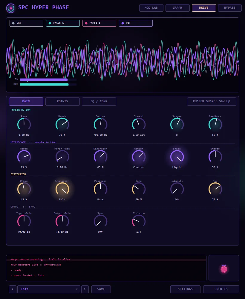 SPC Hyper Phase hyperspace console — four-colour dry/wet/A/B monitor over the MAIN deck with PHASER MOTION, HYPERSPACE, DISTORTION and OUTPUT knob rows in violet and crimson