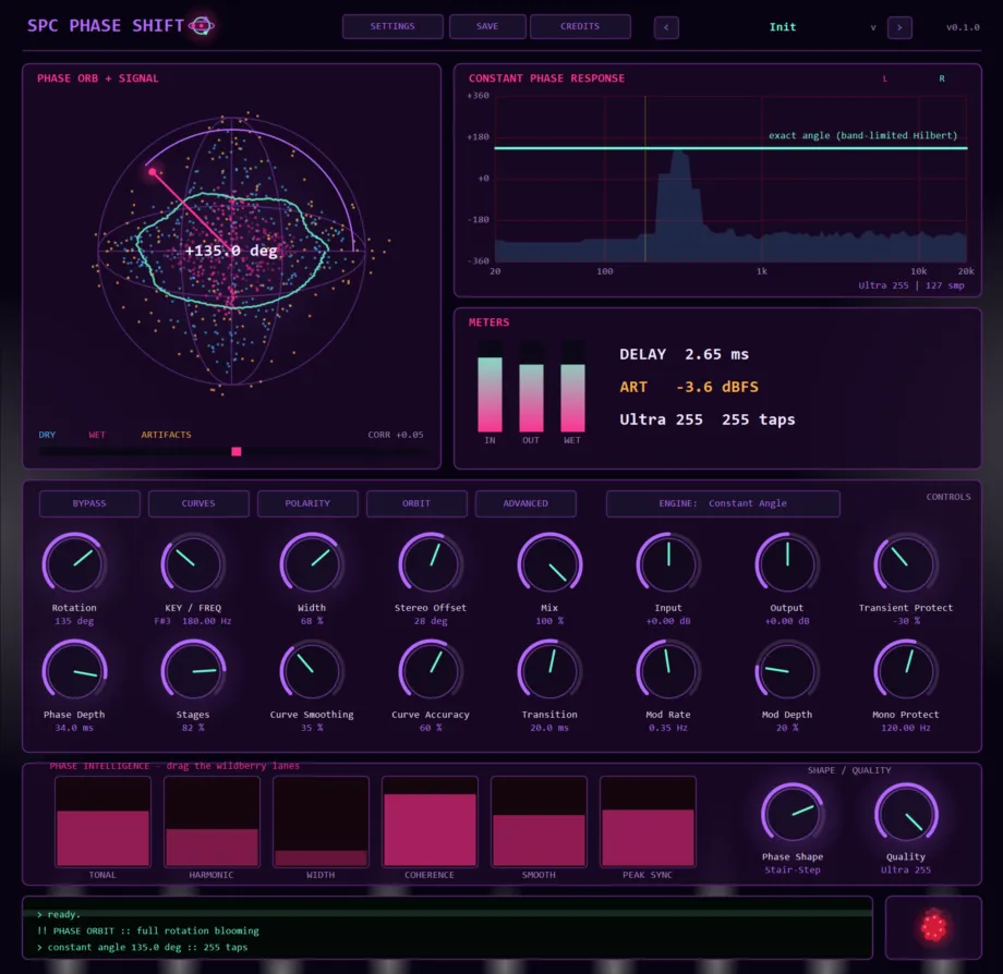 SPC Phase Shift console — 3D phase orb showing a +135° rotation vector, constant phase response graph, delay and artifact meters, knob deck and Phase Intelligence lanes