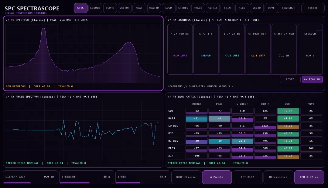 SPC SpectraScope interface 3