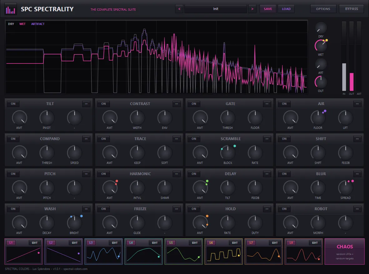 SPC Spectrality console — tri-color spectral monitor over a 4×4 grid of effect tiles, with eight coloured LFO chips drawing different waveshapes along the bottom and a CHAOS button