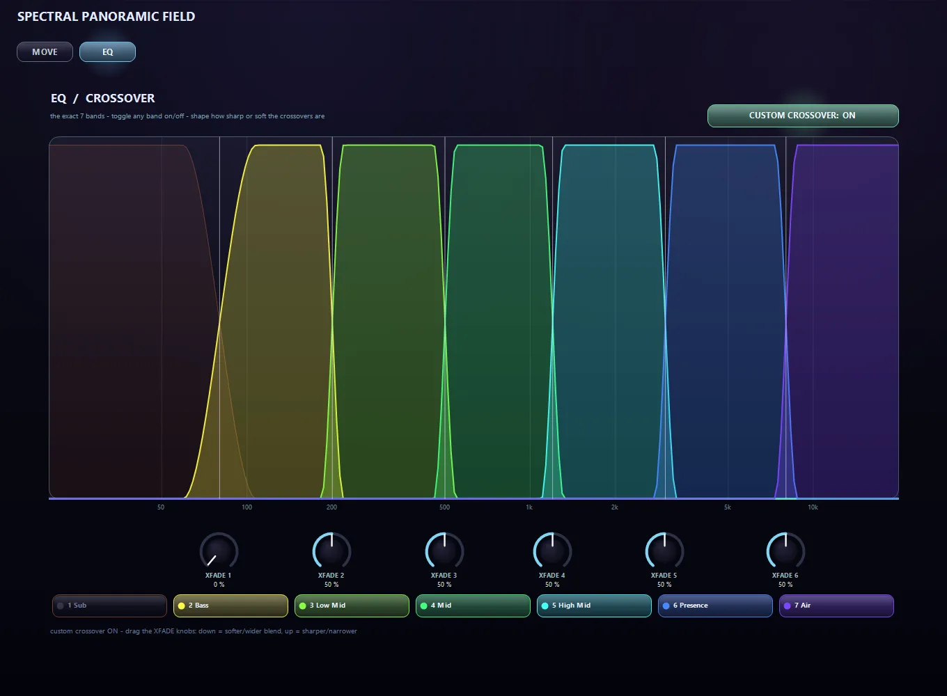 Spectral Tuner five-stage signal flow diagram