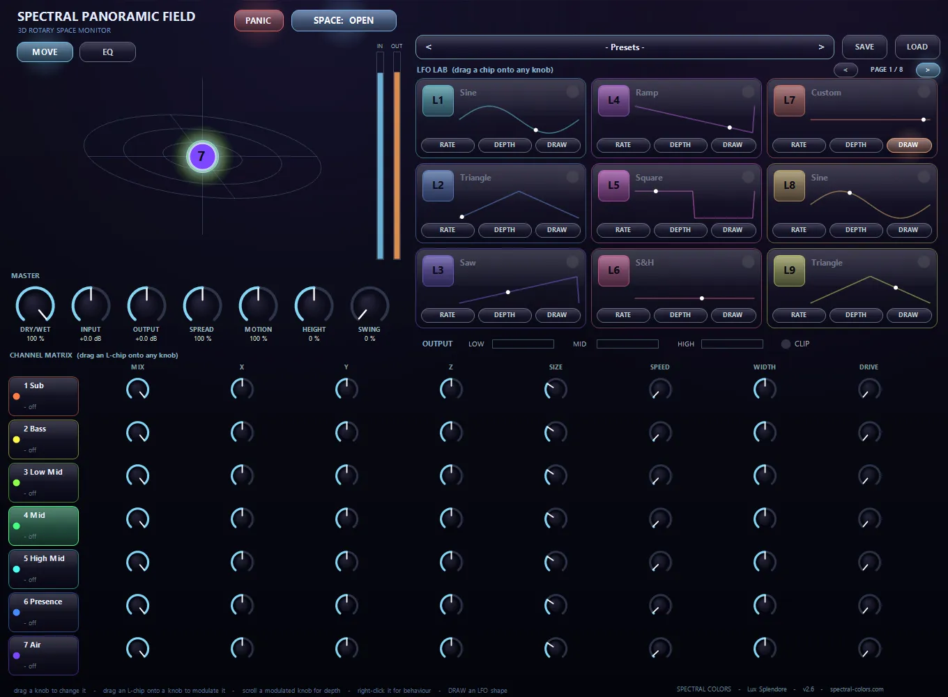 SPC Panoramic Field interface 1