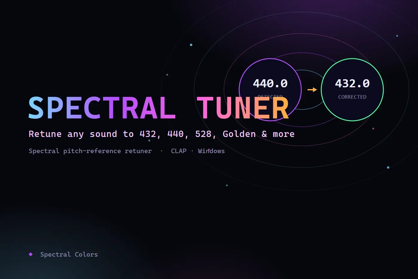 SPC Tuner pitch-reference artwork