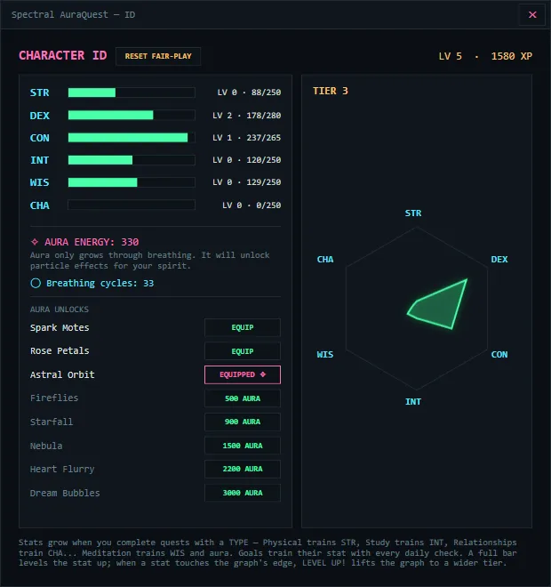 Aura Quest character screen — RPG stats, aura energy, and a radial growth graph