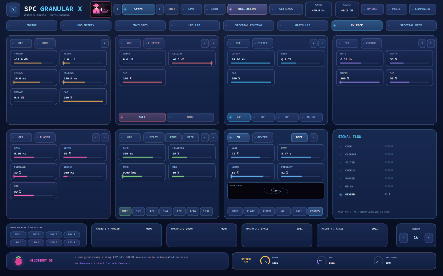 The FX rack: seven movable slots with the Milky Way reverb monitor and the signal-flow list